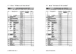 Preview for 147 page of ahlmann AL 100t Operating Instructions Manual