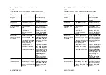 Preview for 121 page of ahlmann AL 65 Operating Instructions Manual