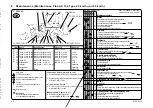 Preview for 63 page of ahlmann AS 150 Operating Instructions Manual