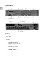 Preview for 38 page of AhnLab TrusGuard Installation Manual