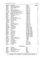 Preview for 39 page of AHPC CAPRICORN F18 Owner'S Manual