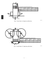 Preview for 18 page of AHRI PG8JEA Installation, Operating And Service Manual