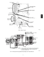 Preview for 23 page of AHRI PG8JEA Installation, Operating And Service Manual