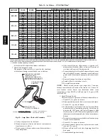 Preview for 36 page of AHRI PG8JEA Installation, Operating And Service Manual