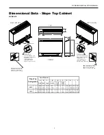 Preview for 7 page of AHRI RC Series Installation Manual