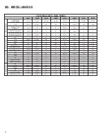 Preview for 24 page of AHRI RLNL-C 13 SEER Series Installation Instructions Manual