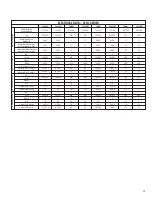 Preview for 25 page of AHRI RLNL-C 13 SEER Series Installation Instructions Manual