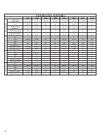 Preview for 26 page of AHRI RLNL-C 13 SEER Series Installation Instructions Manual