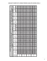 Preview for 33 page of AHRI RLNL-C 13 SEER Series Installation Instructions Manual