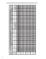 Preview for 38 page of AHRI RLNL-C 13 SEER Series Installation Instructions Manual