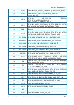 Preview for 12 page of Ai-Thinker ESP32-SL Specification