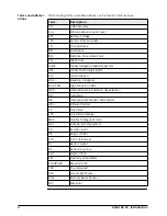 Preview for 4 page of AIBOTIX Aibot X6 V2 User Manual