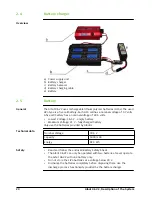 Preview for 20 page of AIBOTIX Aibot X6 V2 User Manual