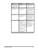 Preview for 35 page of AIBOTIX Aibot X6 V2 User Manual