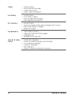 Preview for 44 page of AIBOTIX Aibot X6 V2 User Manual