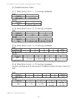 Preview for 51 page of AIC J4076-01 User Manual