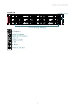 Preview for 11 page of AIC RSC-2ETS User Manual