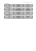 Preview for 32 page of AIC RSC-2ETS User Manual