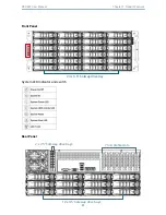 Preview for 13 page of AIC RSC-4BT User Manual