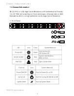 Preview for 10 page of AIC SB122-PH User Manual