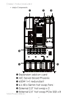 Preview for 12 page of AIC SB122-PH User Manual