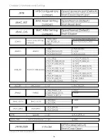 Preview for 43 page of AIC SB122-PH User Manual