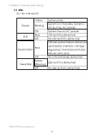 Preview for 46 page of AIC SB122-PH User Manual