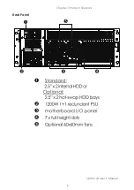 Preview for 12 page of AIC SB401-LB User Manual