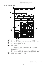 Preview for 13 page of AIC SB401-LB User Manual