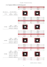 Preview for 21 page of AIC SB401-LB User Manual