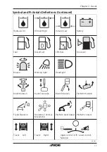 Preview for 17 page of Aichi SR12C Operation Manual