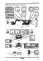 Preview for 19 page of Aichi SR12C Operation Manual