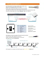 Preview for 9 page of Aidcall Touchsafe Pro IP-DECT 400 Multi-Cell Installation Manual