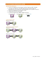 Preview for 33 page of Aidcall Touchsafe Pro IP-DECT 400 Multi-Cell Installation Manual