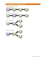 Preview for 34 page of Aidcall Touchsafe Pro IP-DECT 400 Multi-Cell Installation Manual