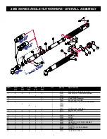 Preview for 3 page of Aimco 2000 SERIES Operation Manual