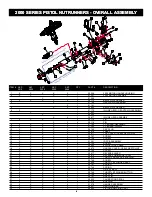 Preview for 5 page of Aimco 2000 SERIES Operation Manual