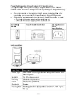 Preview for 10 page of Aimco AM-45 Instruction Manual