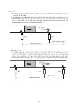 Preview for 20 page of Aimco UTM-1500 Instruction Manual