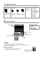 Preview for 2 page of Aiphone LEM-1DL Installation & Operation Manual