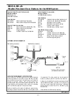 Preview for 2 page of Aiphone NE-DA Specifications