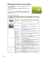 Preview for 11 page of AIPTEK Aiptek 3D HD-DV Camcorder User Manual