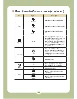 Preview for 26 page of AIPTEK MPVR User Manual