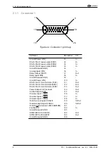 Preview for 16 page of air avionics AIR Traffic Installation Manual