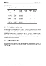 Preview for 39 page of air avionics AIR Traffic Installation Manual