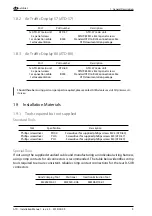 Preview for 15 page of air avionics ATD-11 Installation Manual