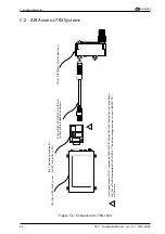 Preview for 50 page of air avionics ATD-11 Installation Manual