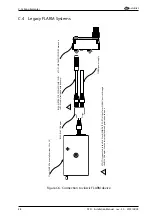 Preview for 54 page of air avionics ATD-11 Installation Manual