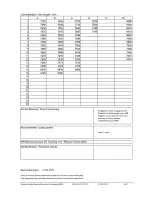 Preview for 28 page of Air Design Volt Manual And Service Book