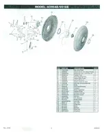 Preview for 3 page of Air King 4CH64E/9018E Operating Instructions & Parts Manual